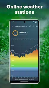 تحميل تطبيق Windy App مهكر Apk للاندرويد 2026 أخر إصدار مجانا تحميل تطبيق Windy App مهكر Apk للاندرويد 2026 أخر إصدار مجانا