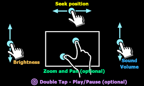 تحميل مشغل Mx Player Pro مهكر Apk بدون اعلانات للاندرويد 2026 أخر إصدار مجانا تحميل مشغل Mx Player Pro مهكر Apk بدون اعلانات للاندرويد 2026 أخر إصدار مجانا