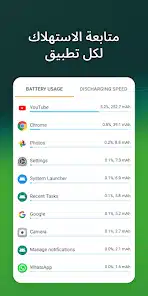 تحميل تطبيق AccuBattery Pro مهكر Apk للاندرويد 2026 أخر إصدار مجانا تحميل تطبيق AccuBattery Pro مهكر Apk للاندرويد 2026 أخر إصدار مجانا