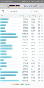 تحميل تطبيق تراسل السورية للاتصالات ST Selfcare Apk للاندرويد 2026 أخر إصدار مجانا تحميل تطبيق تراسل السورية للاتصالات ST Selfcare Apk للاندرويد 2026 أخر إصدار مجانا
