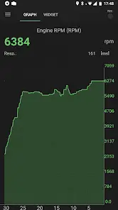 تحميل تطبيق inCarDoc Pro مهكر Apk للاندرويد 2026 أخر إصدار مجانا تحميل تطبيق inCarDoc Pro مهكر Apk للاندرويد 2026 أخر إصدار مجانا