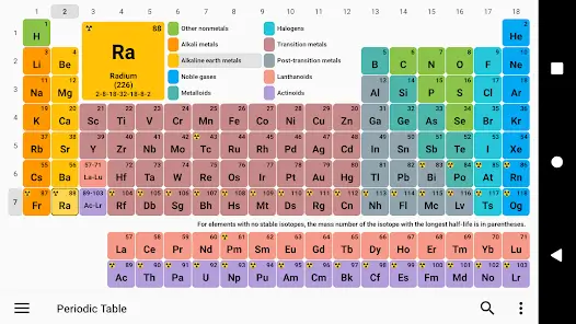 تحميل تطبيق Periodic Table 2026 Chemistry مهكر Apk للاندرويد أخر إصدار مجانا تحميل تطبيق Periodic Table 2026 Chemistry مهكر Apk للاندرويد أخر إصدار مجانا