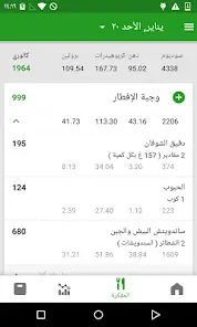 تحميل تطبيق عداد السعرات الحرارية Calorie Counter by FatSecret مهكر Apk للاندرويد 2026 أخر إصدار مجانا تحميل تطبيق عداد السعرات الحرارية Calorie Counter by FatSecret مهكر Apk للاندرويد 2026 أخر إصدار مجانا