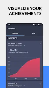 تحميل تطبيق Daily Strength مهكر Apk للاندرويد 2026 أخر إصدار مجانا تحميل تطبيق Daily Strength مهكر Apk للاندرويد 2026 أخر إصدار مجانا