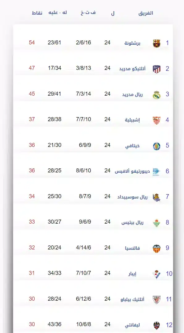 تحميل برنامج كورة ستار Kora Star لمشاهدة المباريات بدون تقطيع للاندرويد 2026 أخر إصدار مجانا تحميل برنامج كورة ستار Kora Star لمشاهدة المباريات بدون تقطيع للاندرويد 2026 أخر إصدار مجانا