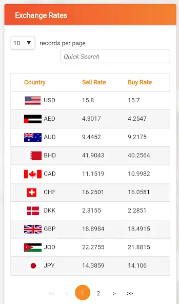 تحميل تطبيق بنك القاهرة BDC Mobile Banking للاندرويد 2026 اخر إصدار مجانا تحميل تطبيق بنك القاهرة BDC Mobile Banking للاندرويد 2026 اخر إصدار مجانا