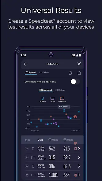 تحميل برنامج Speedtest مهكر Apk لقياس سرعة الإنترنت للاندرويد 2026 أخر إصدار مجانا تحميل برنامج Speedtest مهكر Apk لقياس سرعة الإنترنت للاندرويد 2026 أخر إصدار مجانا