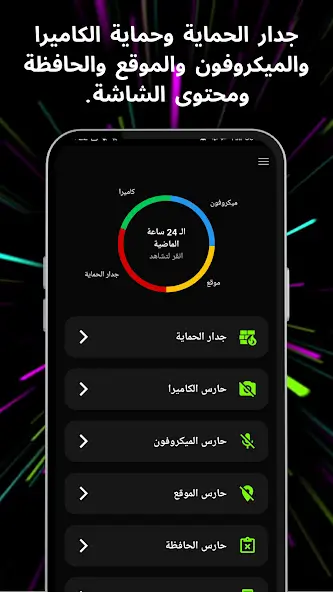 تحميل برنامج انتي سباي Anti Spy مهكر Apk للاندرويد 2026 أخر إصدار مجانا تحميل برنامج انتي سباي Anti Spy مهكر Apk للاندرويد 2026 أخر إصدار مجانا