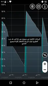 تحميل تطبيق Battery HD Pro مهكر Apk للاندرويد 2026 أخر إصدار مجانا تحميل تطبيق Battery HD Pro مهكر Apk للاندرويد 2026 أخر إصدار مجانا
