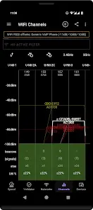 تحميل تطبيق Speed Test WiFi Analyzer مهكر Apk للاندرويد 2026 أخر إصدار مجانا تحميل تطبيق Speed Test WiFi Analyzer مهكر Apk للاندرويد 2026 أخر إصدار مجانا