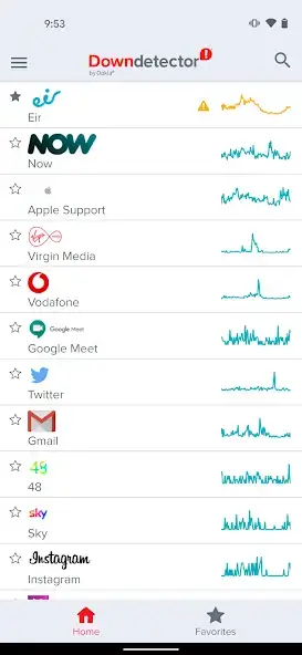 تحميل تطبيق Downdetector مهكر Apk للاندرويد 2026 أخر إصدار مجانا تحميل تطبيق Downdetector مهكر Apk للاندرويد 2026 أخر إصدار مجانا
