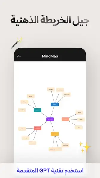 تحميل تطبيق Summarify AI مهكر Apk لتلخيص الفيديوهات للاندرويد 2026 أخر إصدار مجانا تحميل تطبيق Summarify AI مهكر Apk لتلخيص الفيديوهات للاندرويد 2026 أخر إصدار مجانا