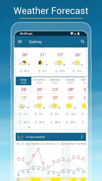 تحميل تطبيق Weather & Radar Pro مهكر Apk للاندرويد 2026 أخر إصدار مجانا تحميل تطبيق Weather & Radar Pro مهكر Apk للاندرويد 2026 أخر إصدار مجانا