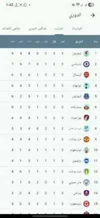 تحميل تطبيق سوريا لايف Syria Live مهكر Apk للاندرويد 2026 أخر إصدار مجانا تحميل تطبيق سوريا لايف Syria Live مهكر Apk للاندرويد 2026 أخر إصدار مجانا