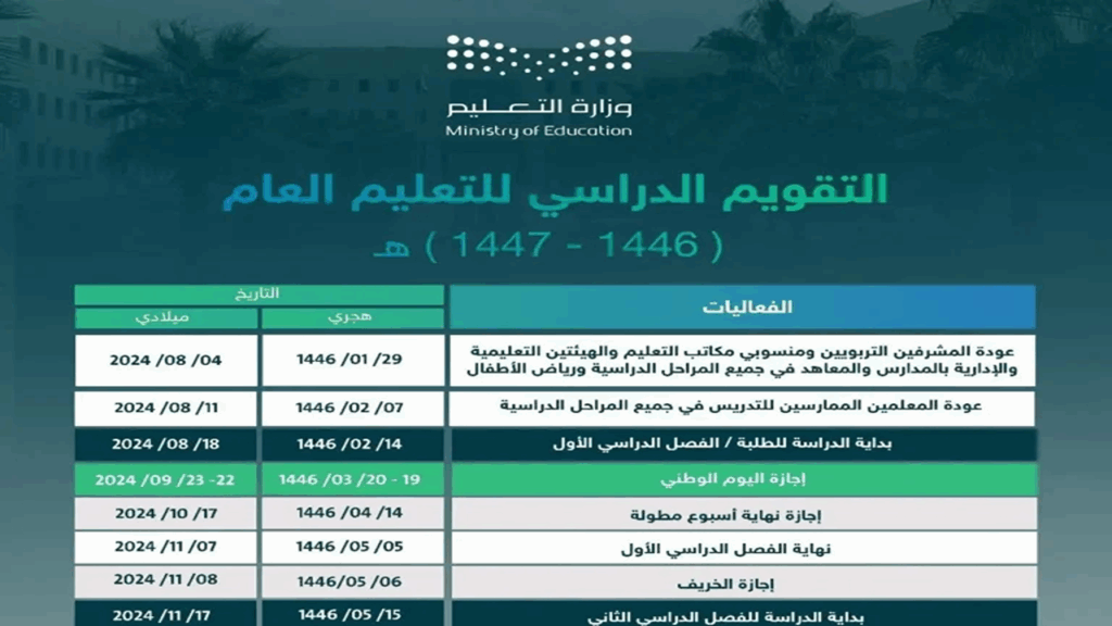 متى تبدأ العودة إلى المدارس 1447 في السعودية؟... التقويم الدراسي بنظام الفصلين ومواعيد رجوع المعلمين والطلاب