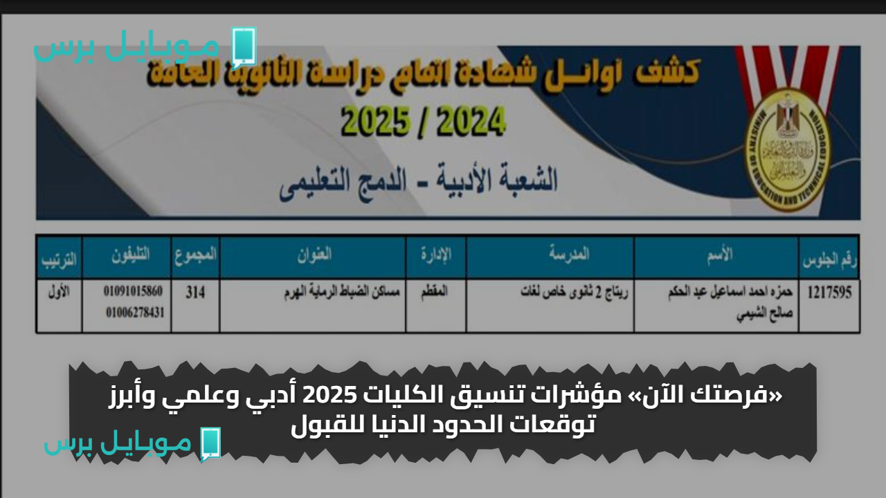 «فرصتك الآن» مؤشرات تنسيق الكليات 2025 أدبي وعلمي وأبرز توقعات الحدود الدنيا للقبول
