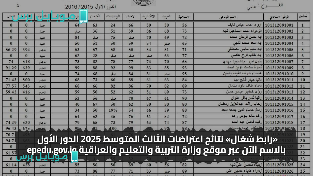 «رابط شغال» نتائج اعتراضات الثالث المتوسط 2025 الدور الأول بالاسم الآن عبر موقع وزارة التربية والتعليم والعراقية epedu.gov.iq