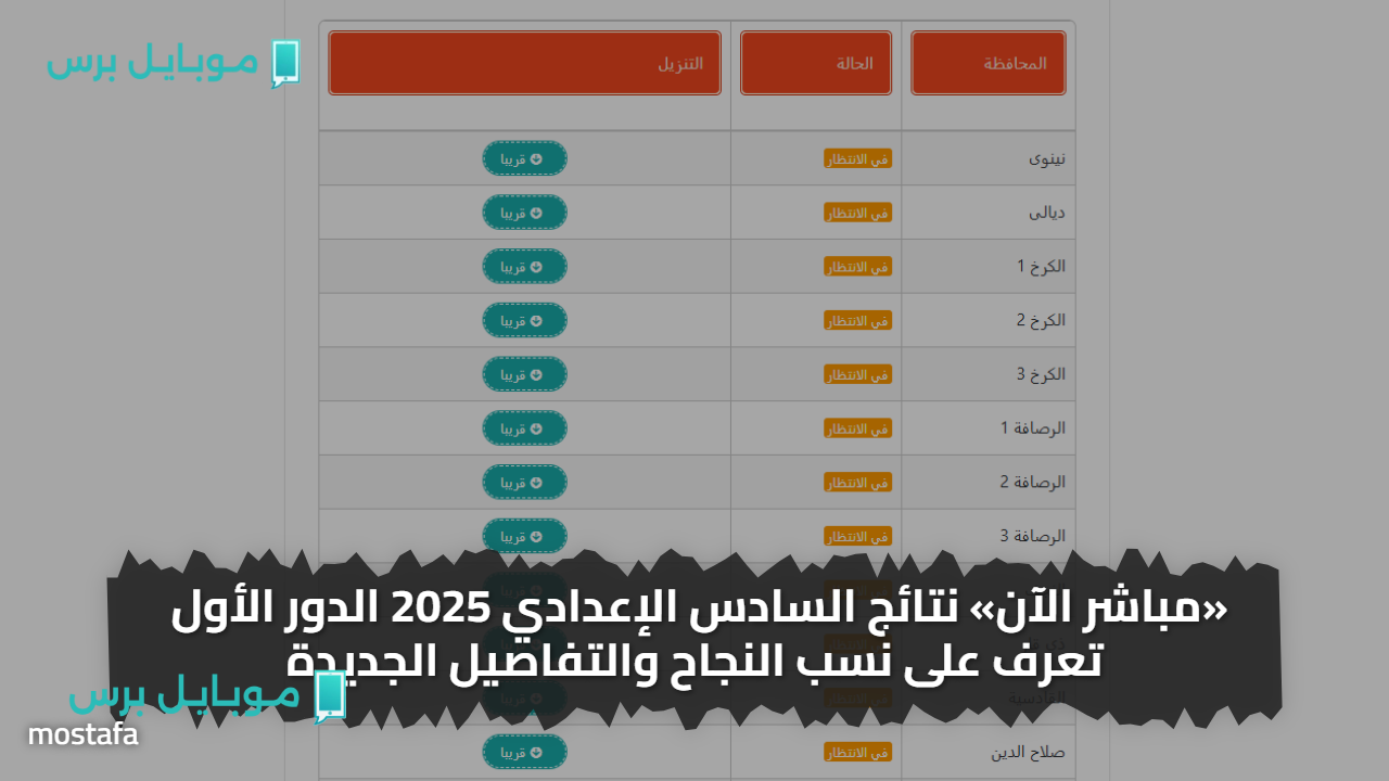 رابط نتائج السادس الإعدادي 2025 في العراق (العلمي والأدبي) بصيغة PDF عبر موقع نتائجنا الرسمي