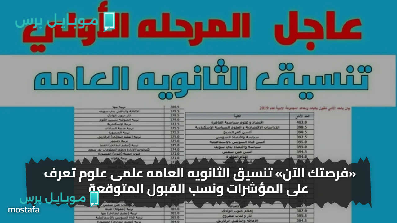 «فرصتك الآن» تنسيق الثانويه العامه علمى علوم تعرف على المؤشرات ونسب القبول المتوقعة