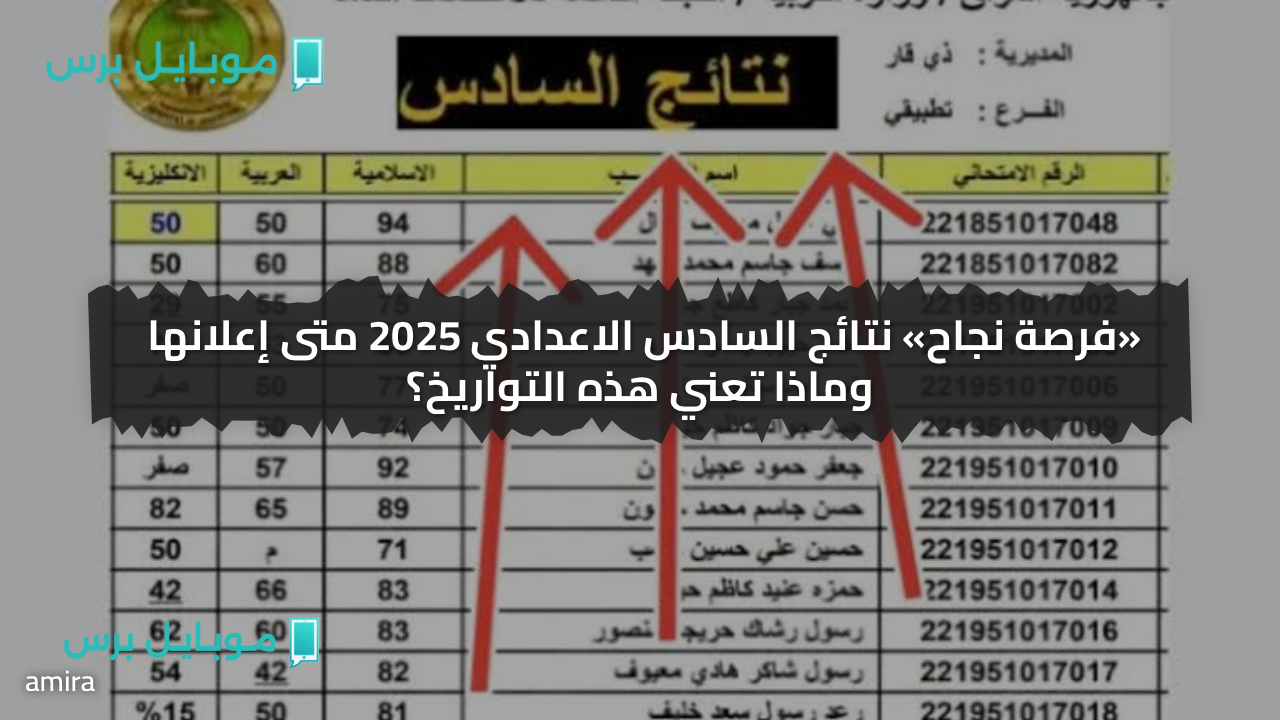هسـه ظهـرت.. نتائج السادس الاعدادي 2025 الدور الاول بالرقـم الامتحاني وماذا تعني هذه التواريخ؟
