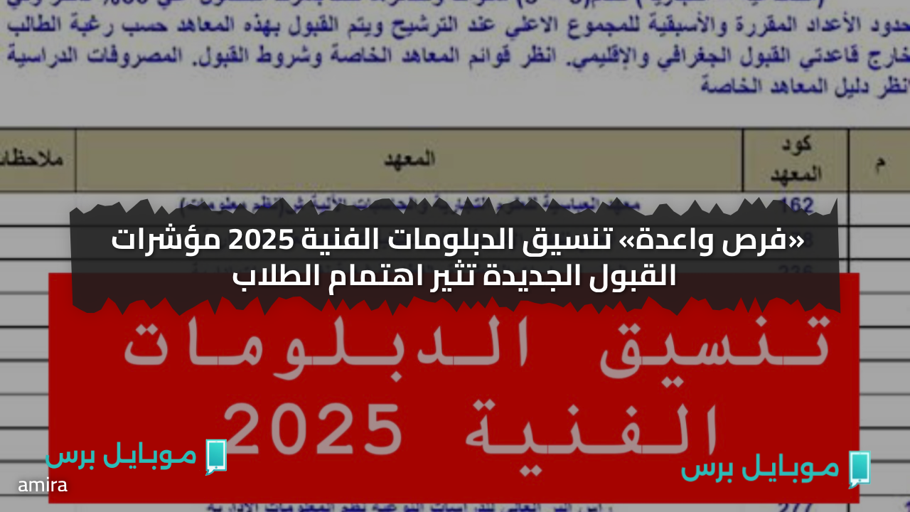 «فرص واعدة» تنسيق الدبلومات الفنية 2025 مؤشرات القبول الجديدة تثير اهتمام الطلاب