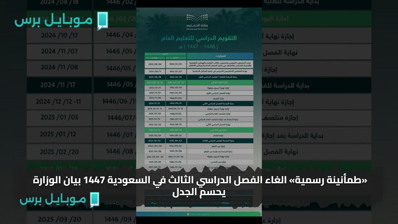 «طمأنينة رسمية» حقيقة الغاء الفصل الدراسي الثالث في السعودية 1447 ما هو التقويم الدراسي الجديد