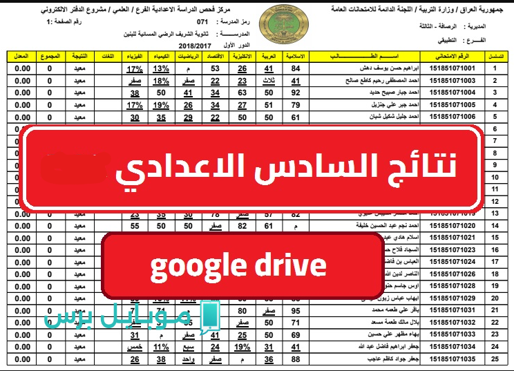 “هســه درجاتك” وزارة التربية نتائج السادس الاعدادي 2025 الدور الاول كل المحافظــات فور اعلانها رسميا