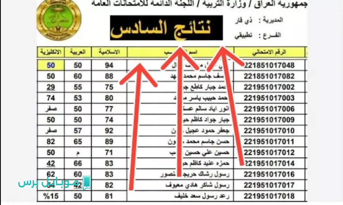 “الان results.mlazemna.com” نتائج السادس الإعدادي 2025 الدور الأول موقع نتائجنا بعد ظهورها من قبل وزارة التربية العراقية.. بالدرجات هتظهر
