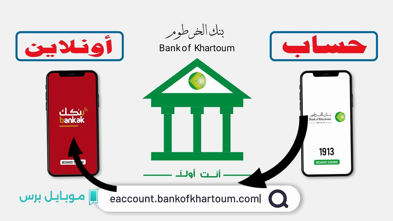 “مجــانا تمامـــا” فتح حساب بنك الخرطوم بدون خطــوات كتير وفعله الان من خلال خدمة الاتصال الفوري 1913