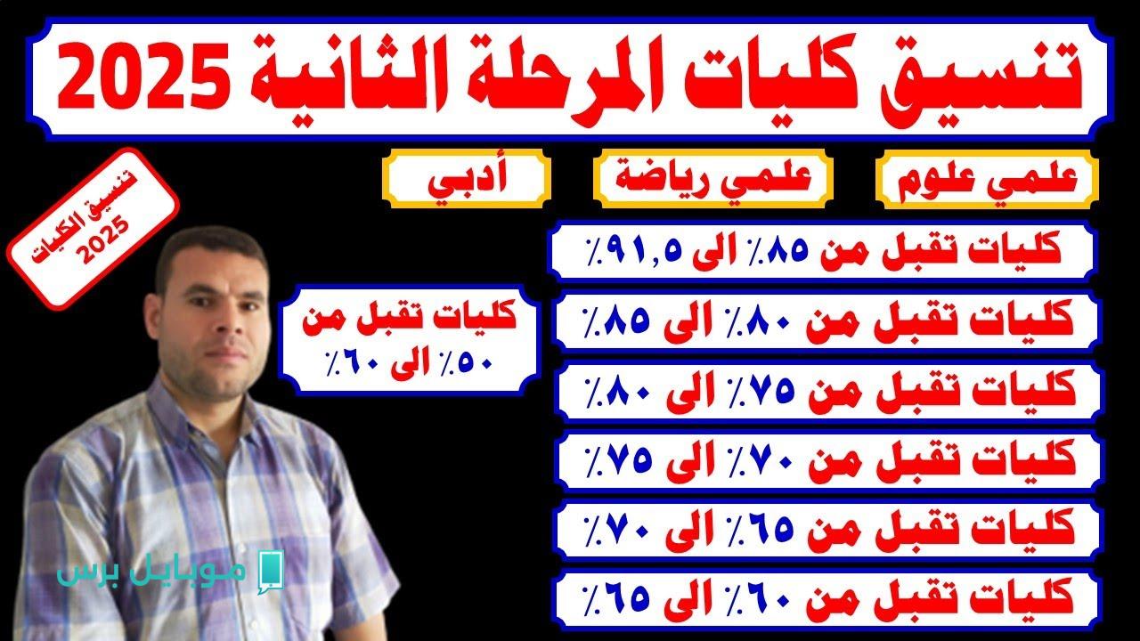 هتخل كلية علمـية.. تنسيق المرحلة الثانية 2025 علمي علوم وادبي في الجامعات الحكومية بالتفصيل