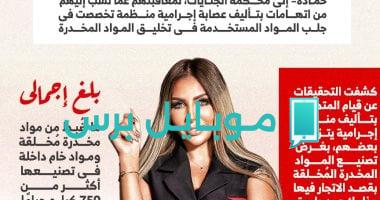 إحالة قضية المخدرات الكبرى للجنايات: محاكمة سارة خليفة و27 متهماً