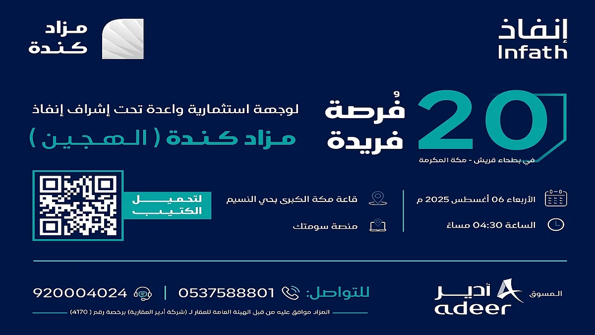 استثمار مستقبلي: 20 فرصة عقارية فريدة بمزاد كندة العلني في مكة المكرمة