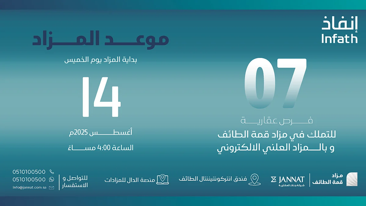 استثمار موفق: فرص عقارية فريدة في مزاد قمة الطائف