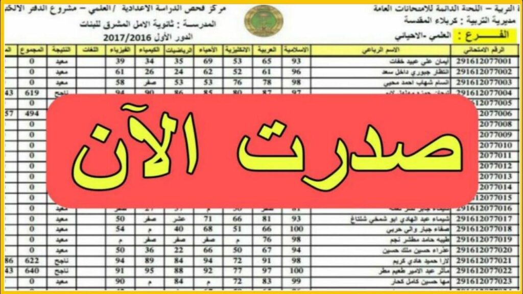 اكتشف الآن.. كيفية الاستعلام عن نتائج الصف السادس الابتدائي 2025 في العراق!