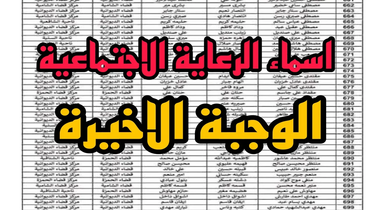 اكتشف بسرعة… إليك أسماء المستفيدين من الرعاية الاجتماعية 2025 عبر منصة مظلتي!