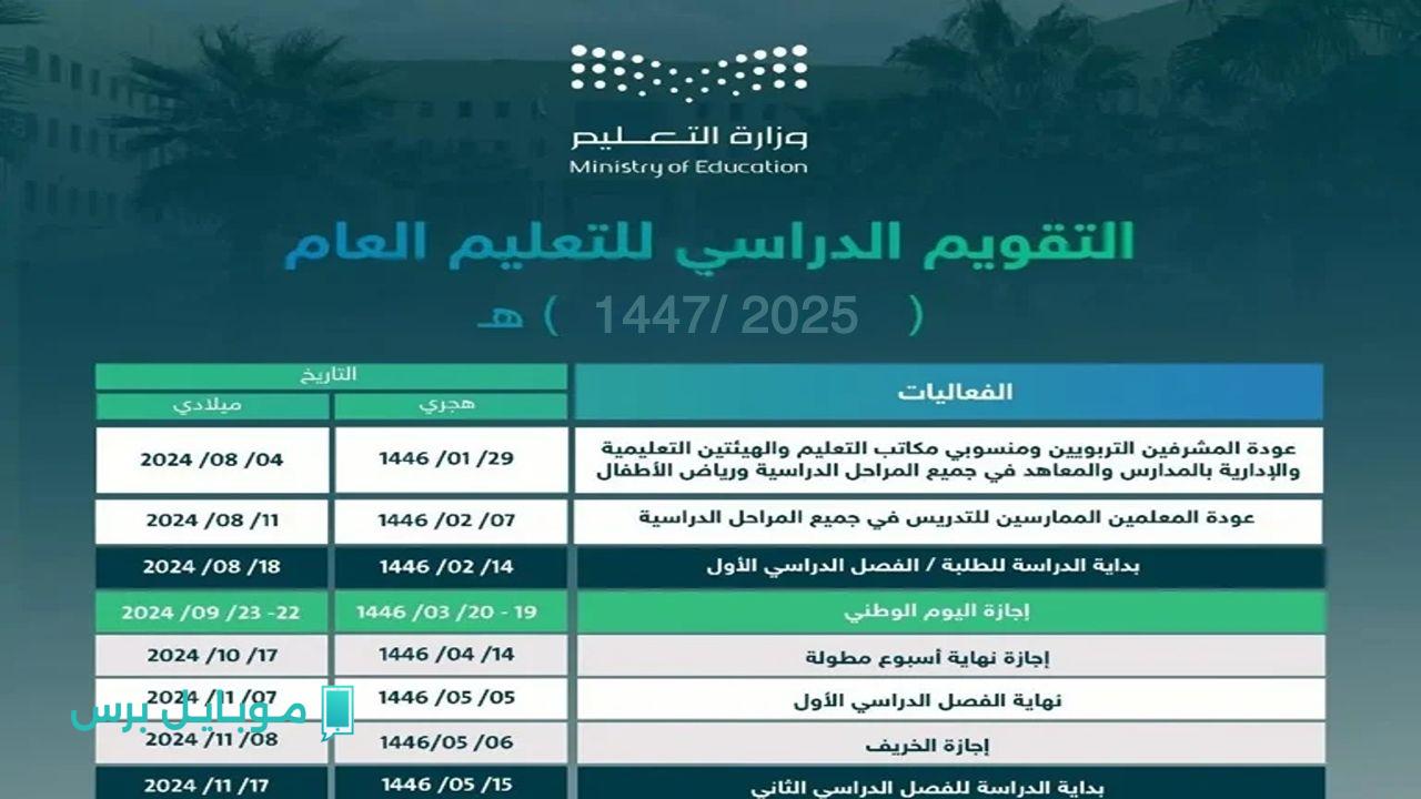 «هل تعلم» تفاصيل التقويم الدراسي 1447 في السعودية: كل ما تحتاج معرفته عن مواعيد العودة للمدارس!