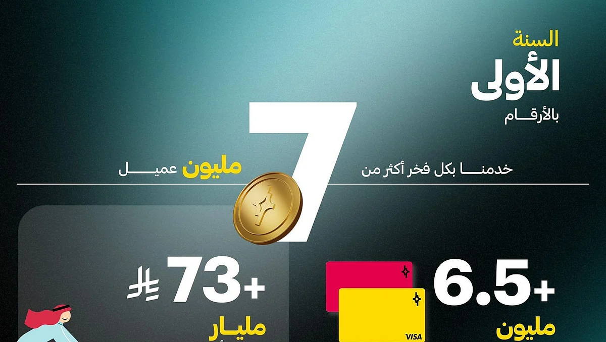 برق: ثورة المدفوعات الرقمية في السعودية وتحقيق 73 مليار ريال خلال عام واحد