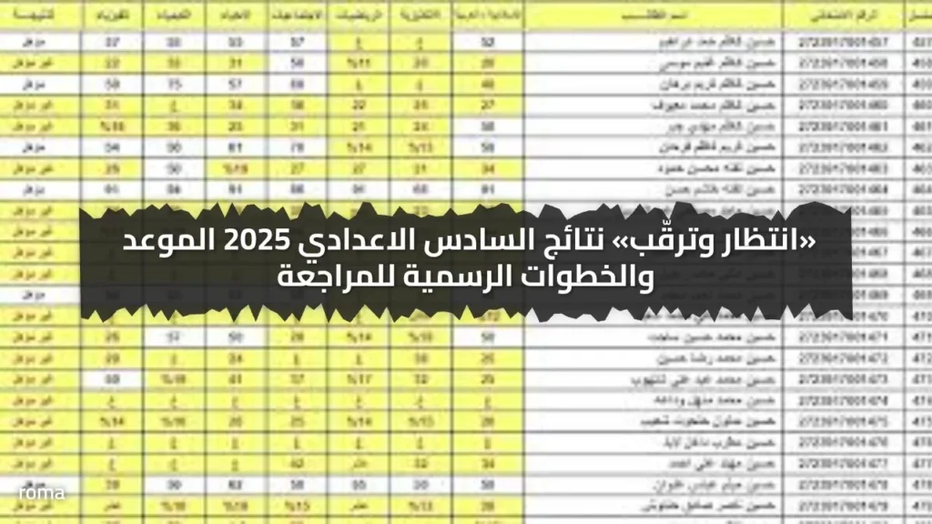«ترقبوا بفارغ الصبر» نتائج السادس الاعدادي 2025: كل ما تحتاج معرفته عن الموعد والإجراءات الرسمية للمراجعة!