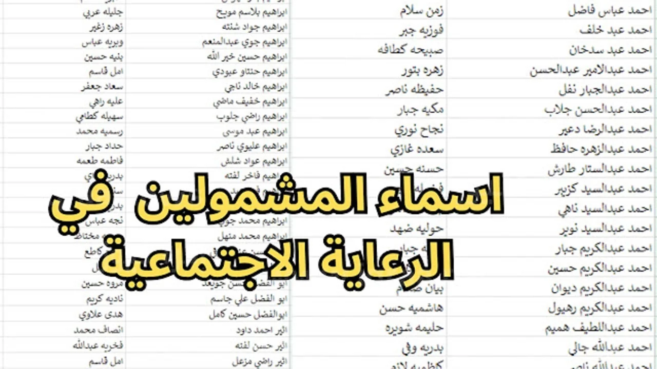 حصريًا: قائمة المشمولين بالرعاية الاجتماعية – تأكد من اسمك الآن!