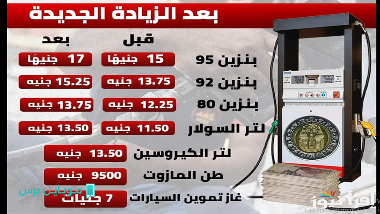 صدمة جديدة في محطات الوقود! أسعار البنزين ترتفع مجددًا بعد قرارات لجنة التسعير اليوم الخميس 24 يوليو 2025!