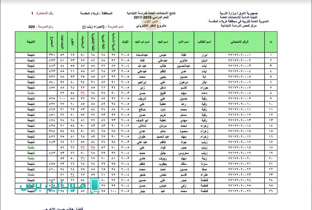 فرصتك الآن: قدم اعتراضك على نتائج السادس الابتدائي الدور الأول في العراق 2025 عبر الرابط الحصري