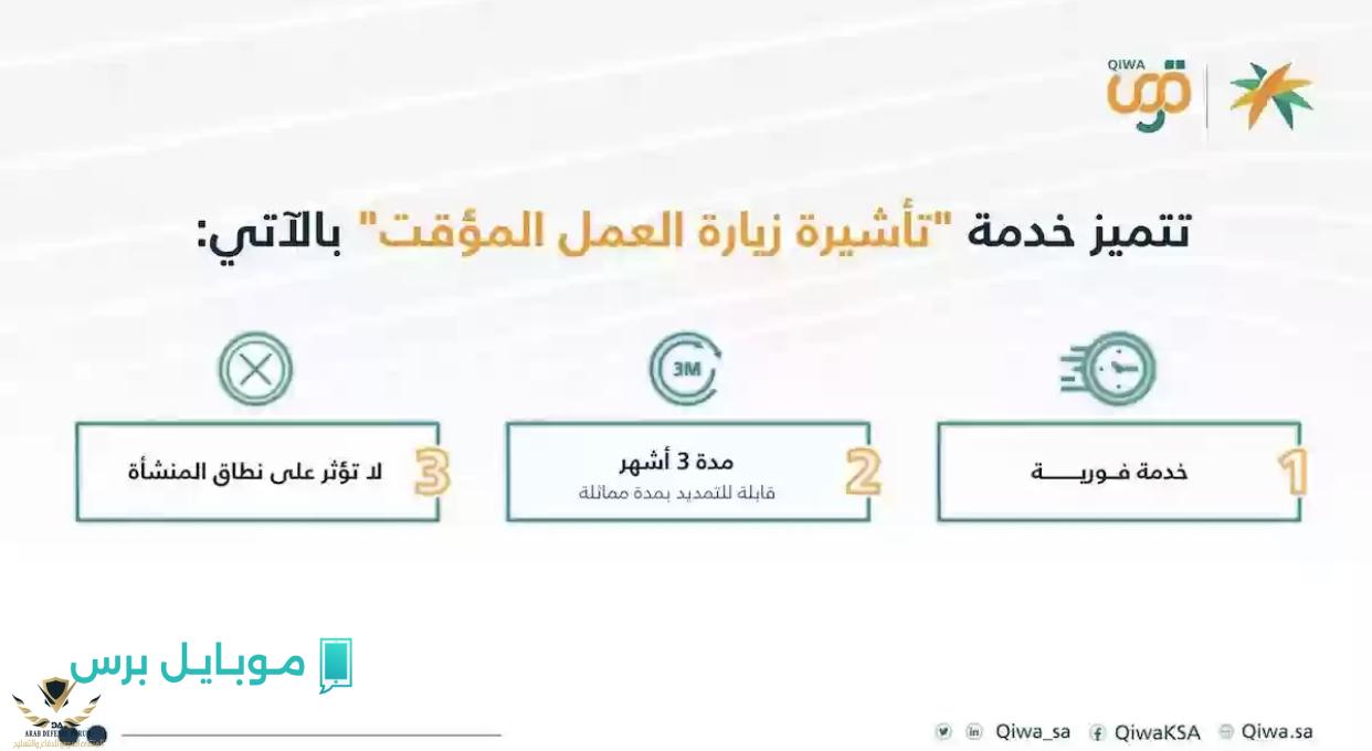 انطلق نحو المستقبل! كيفية الحصول على تأشيرة العمل المؤقت في السعودية 2025 بدون عناء أو إجراءات مرهقة
