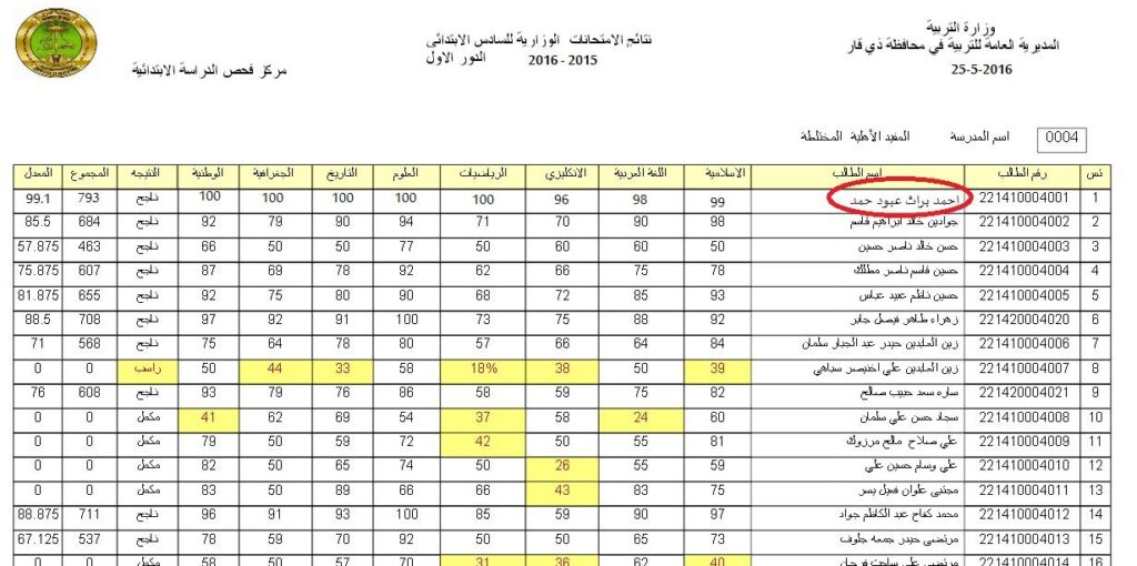 لا تفوت الفرصة! خطوة واحدة لتقديم طلبات اعتراض نتائج السادس الابتدائي في العراق 2025 قبل انتهاء المدة!