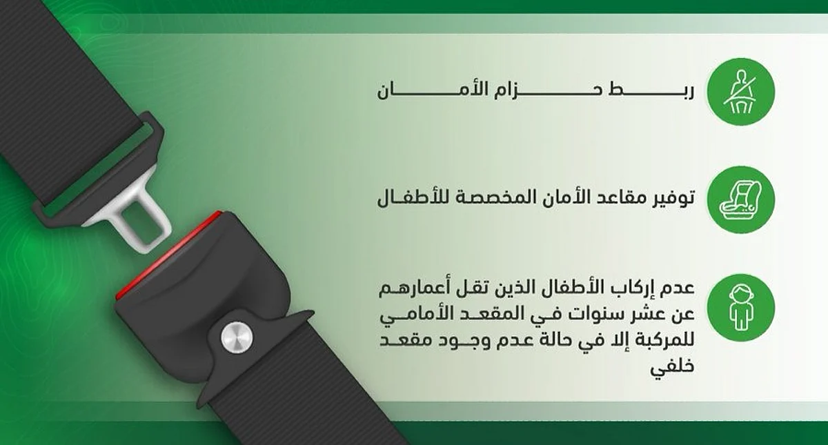 لرحلة آمنة: التأكد من سلامة الركاب قبل الانطلاق