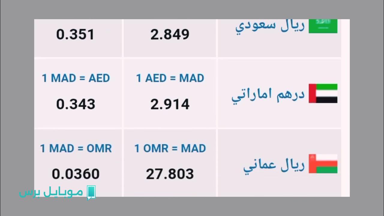 محدث الآن: تعرف على سعر 100 يورو بالدرهم المغربي اليوم الخميس 24 يوليو 2025!