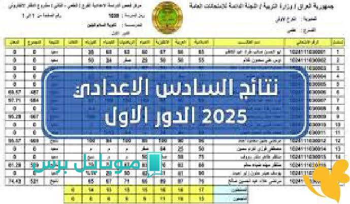مليون مبروك للناجحين! اطلع على نتائج السادس الإعدادي العراق 2025 هنا! تأكد من درجتك!