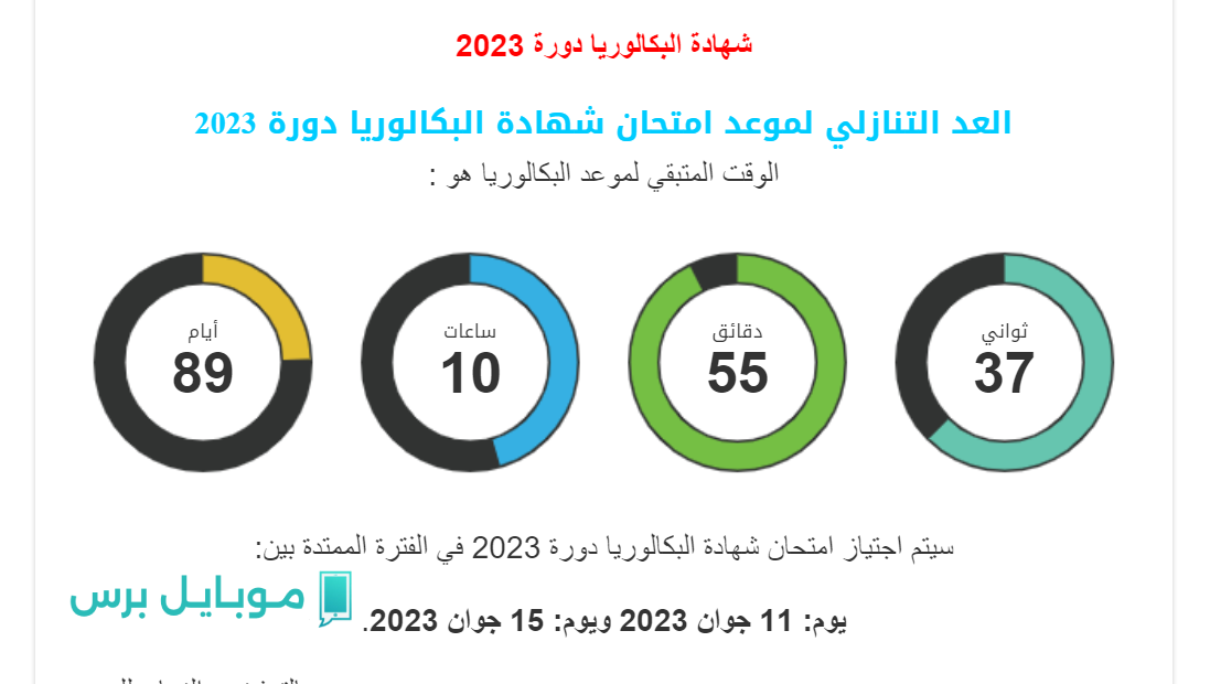 مستقبلك ينتظرك: احصل على نتائج البكالوريا 2025 الجزائر عبر الديوان الوطني bac.onec.dz!