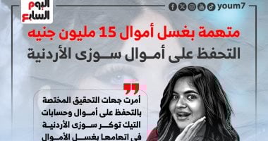 التحفظ على أموال سوزى الأردنية: تحليل شامل وتأثيرات محتملة