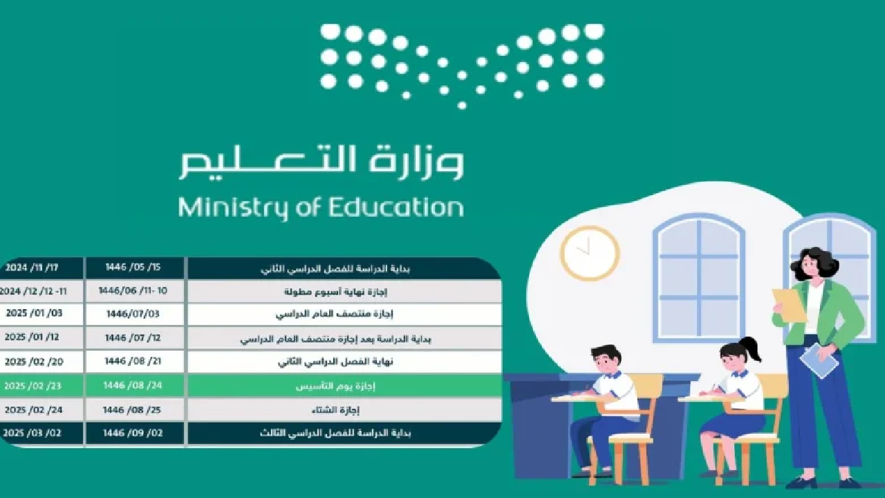 التقويم الدراسي بالسعودية 1447: كل ما تحتاج معرفته عن العودة للمدارس والإجازات!