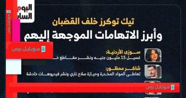 العقوبات المرتبطة بسلوكيات التيك توكرز: من الحبس إلى الغرامة